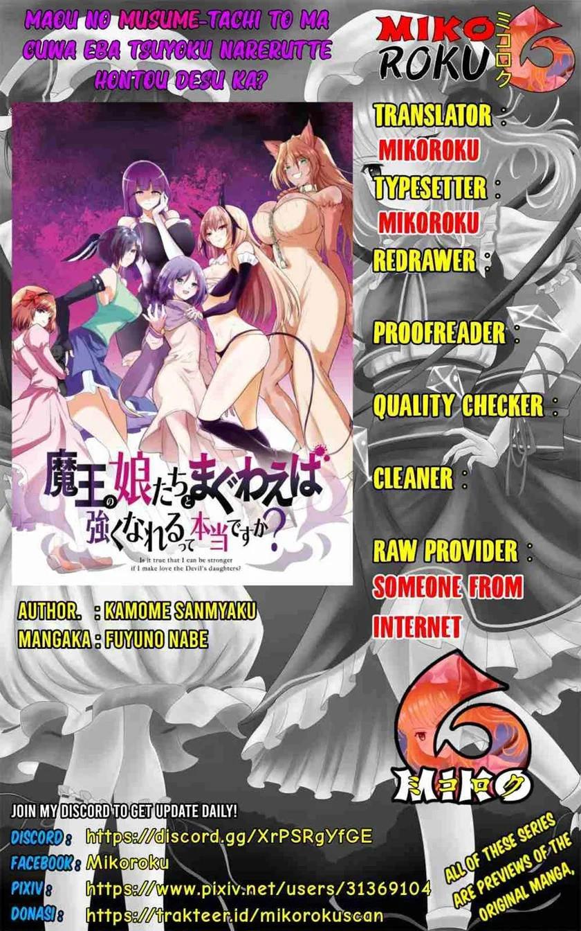 Chapter 1 - halaman 2