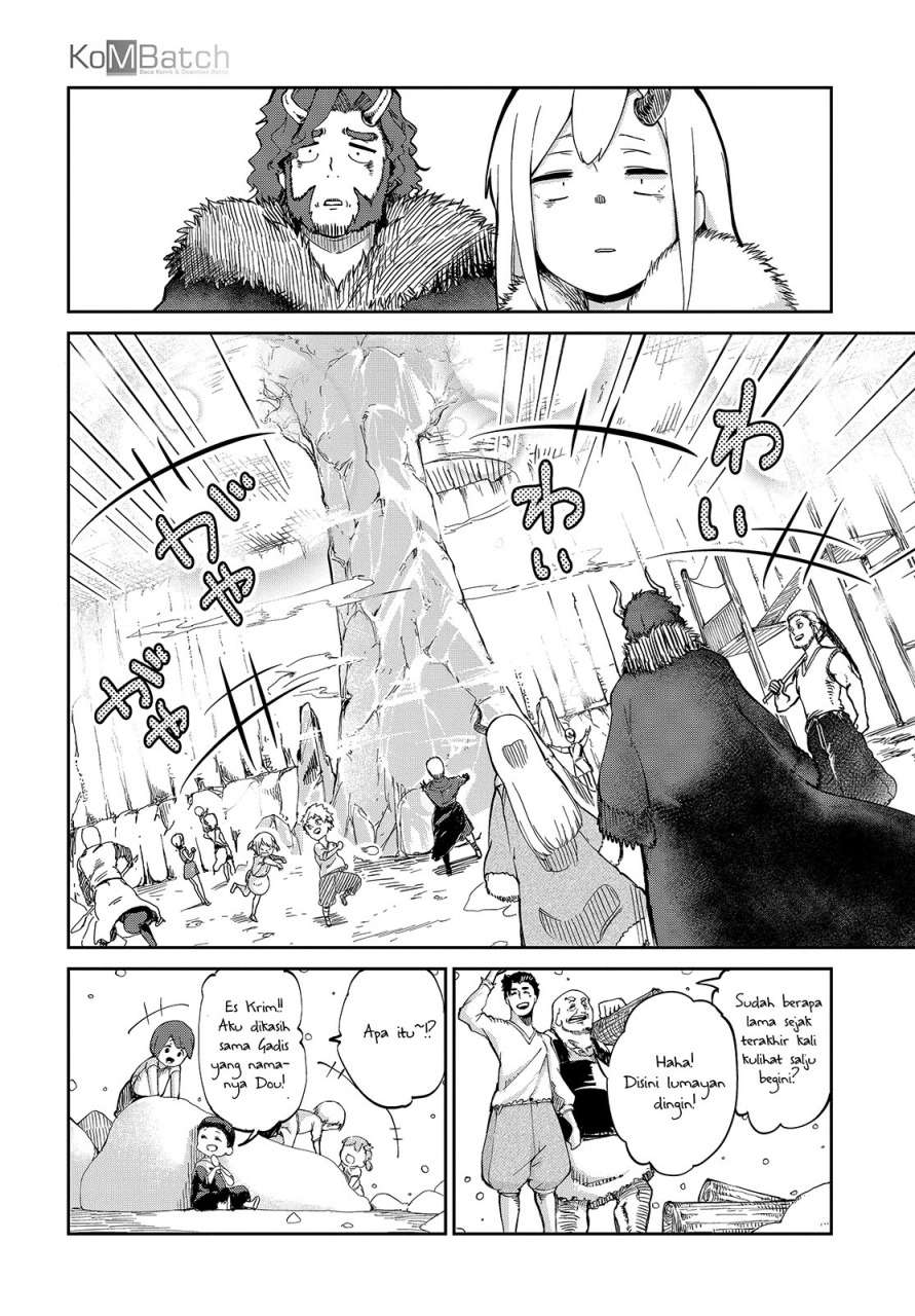Chapter 3 - halaman 21