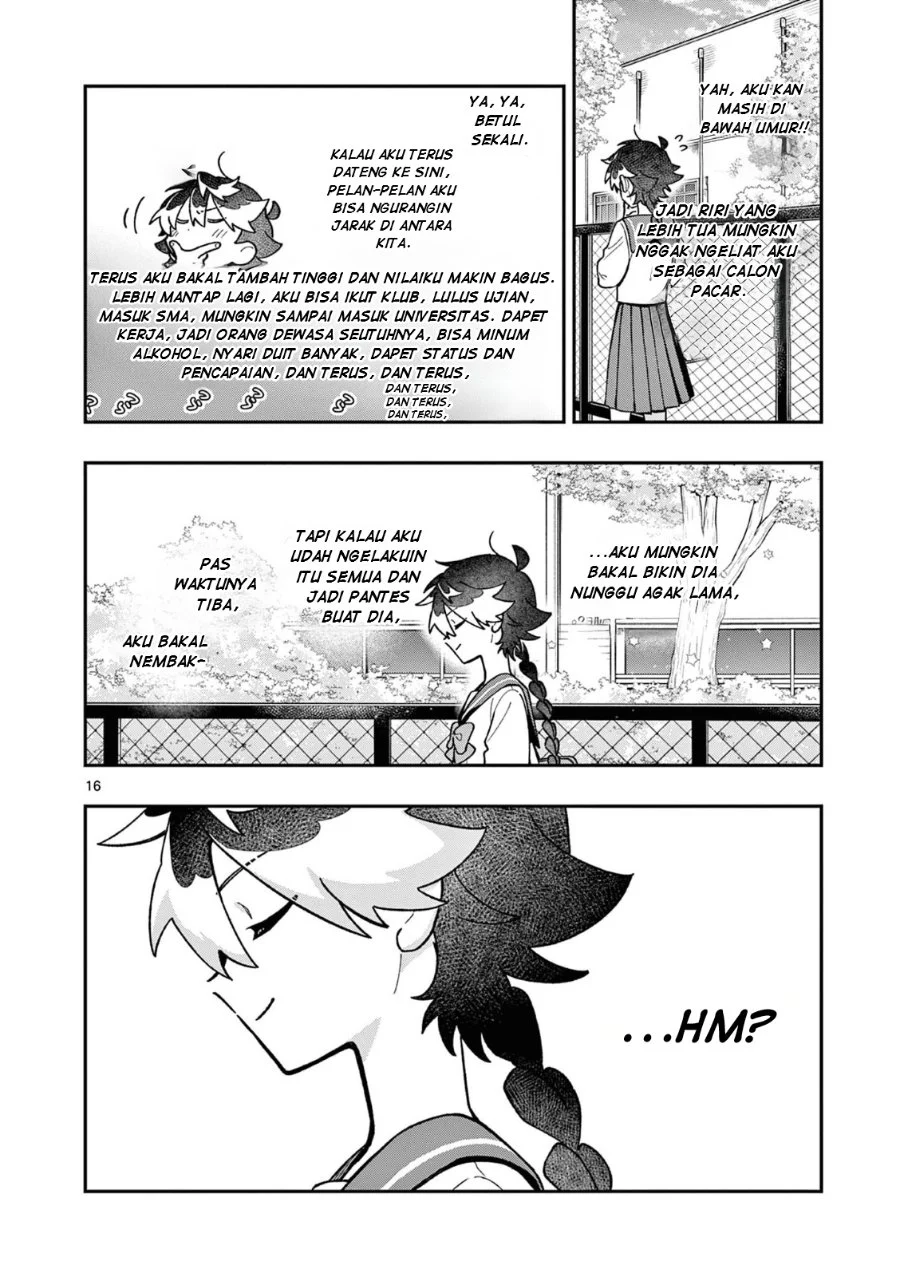 Chapter 2 - halaman 17