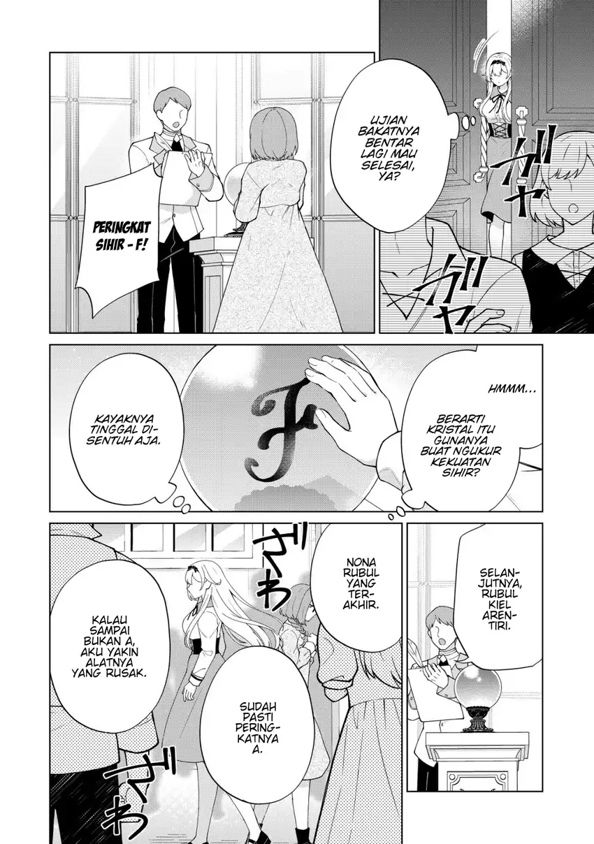 Chapter 3 - halaman 22