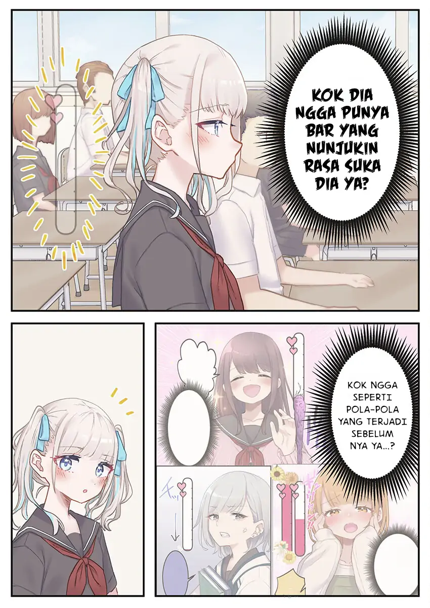 Chapter 6 - halaman 10