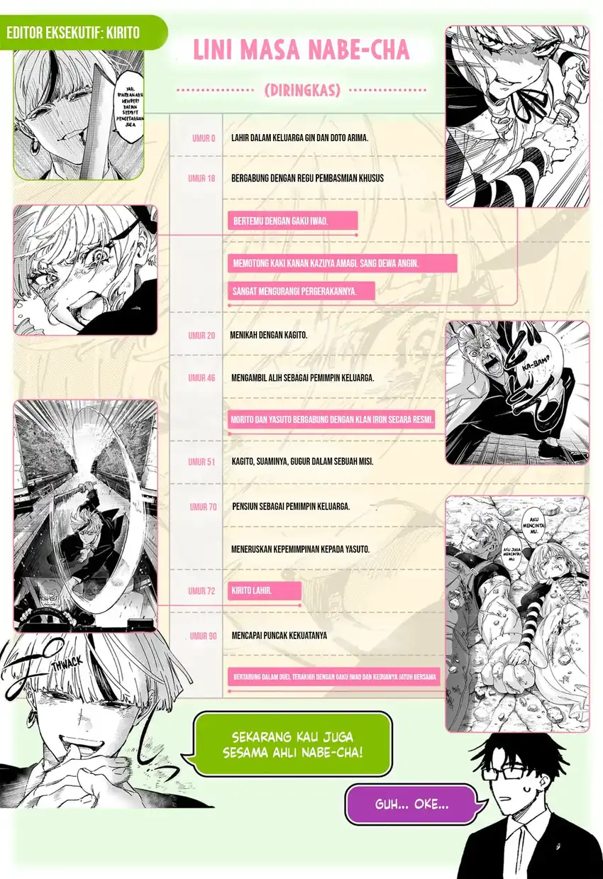 Chapter 131.5 - halaman 7