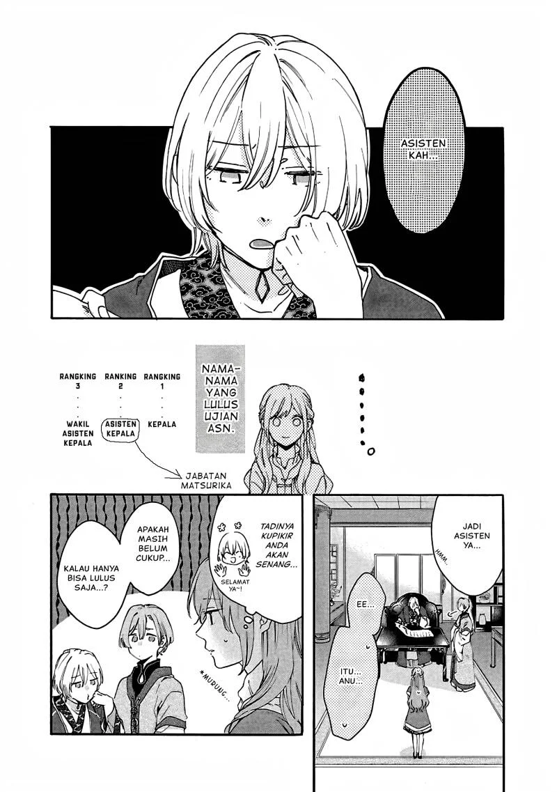 Chapter 10 - halaman 22