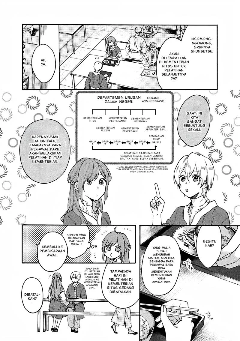 Chapter 10 - halaman 26