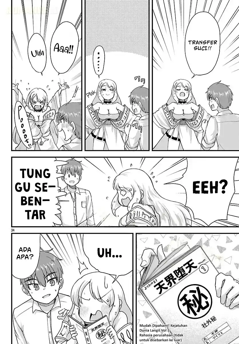 Chapter 1 - halaman 36