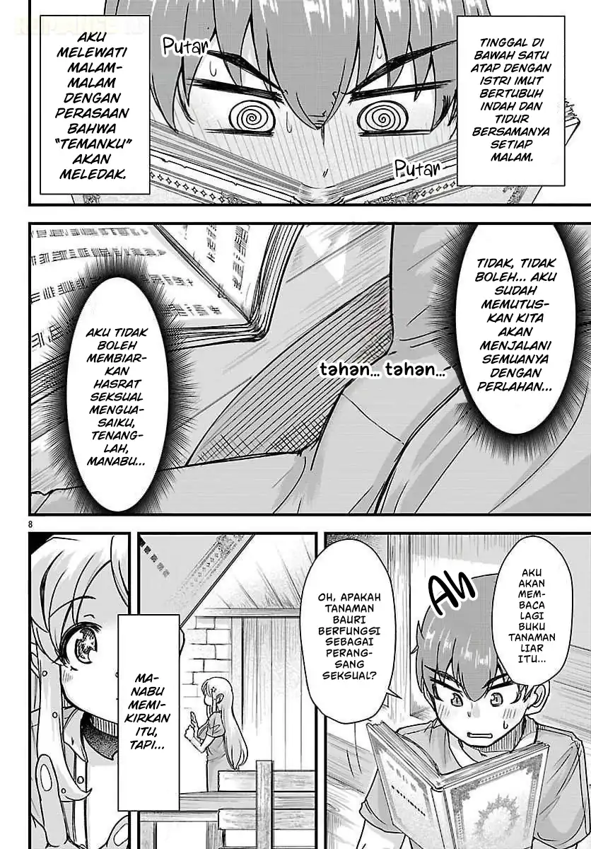 Chapter 7 - halaman 10