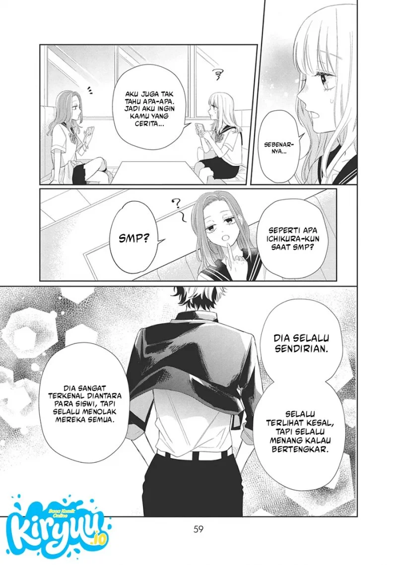 Chapter 6 - halaman 15