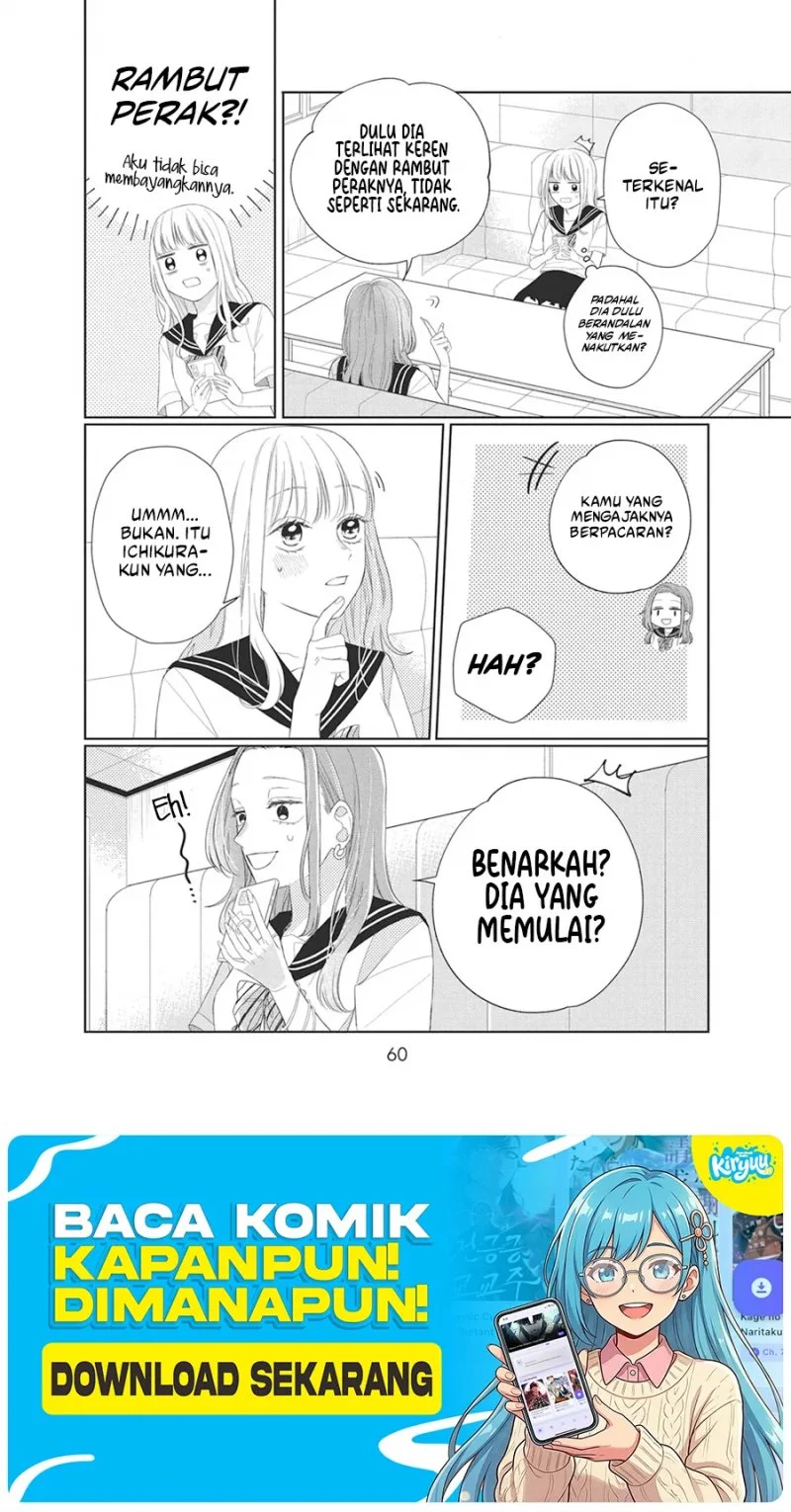 Chapter 6 - halaman 16