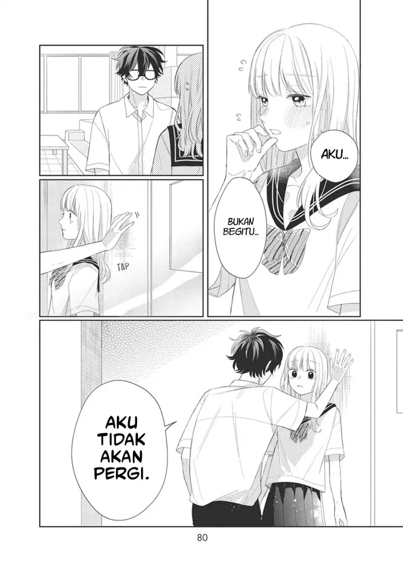 Chapter 6 - halaman 36