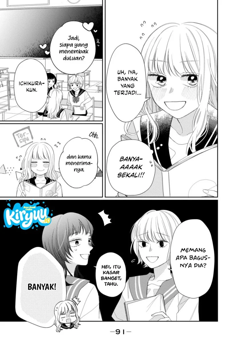 Chapter 7 - halaman 5