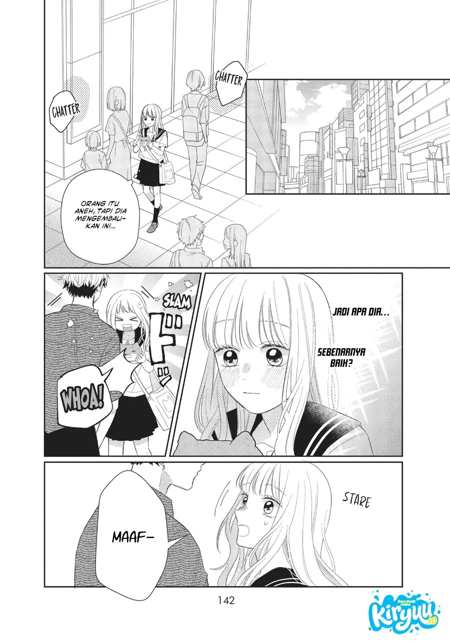 Chapter 8 - halaman 14