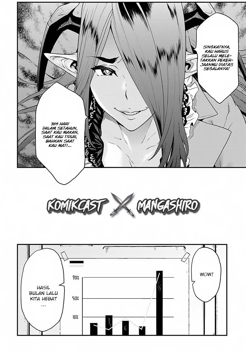 Chapter 2 - halaman 8