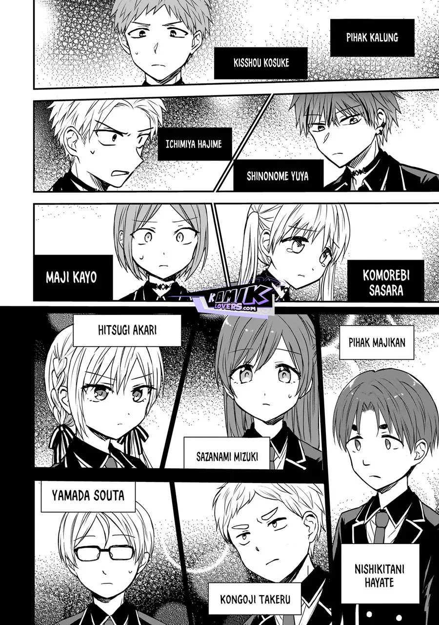 Chapter 1 - halaman 6