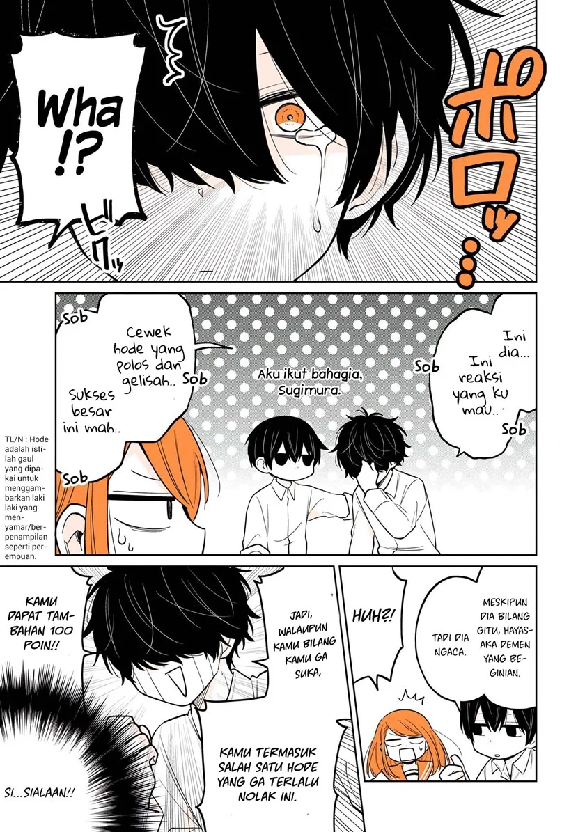 Chapter 15.2 - halaman 5