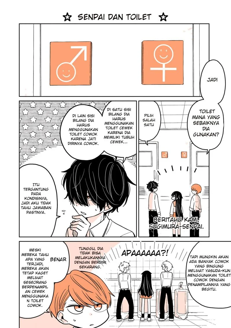 Chapter 4 - halaman 6