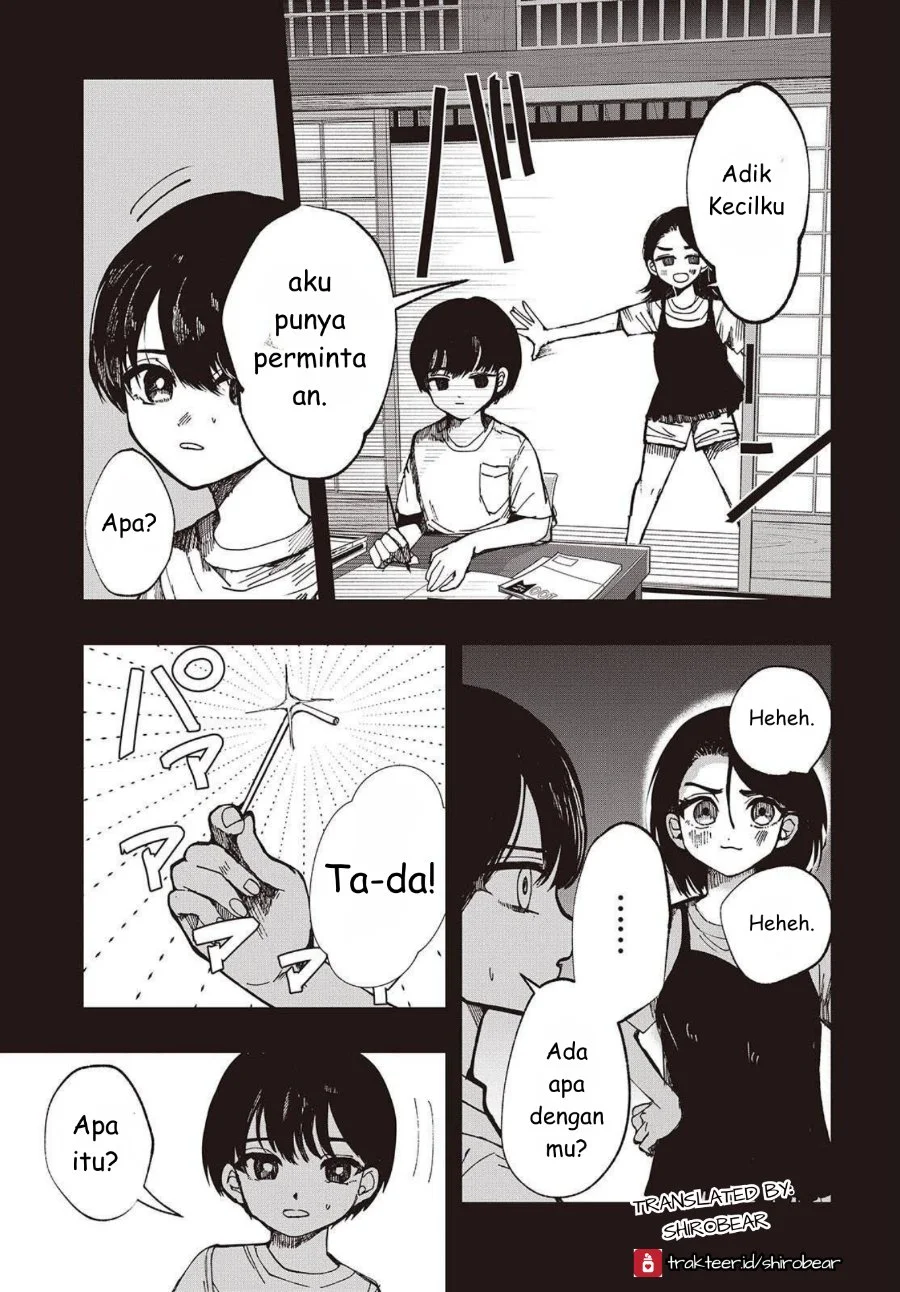 Chapter 2 - halaman 8