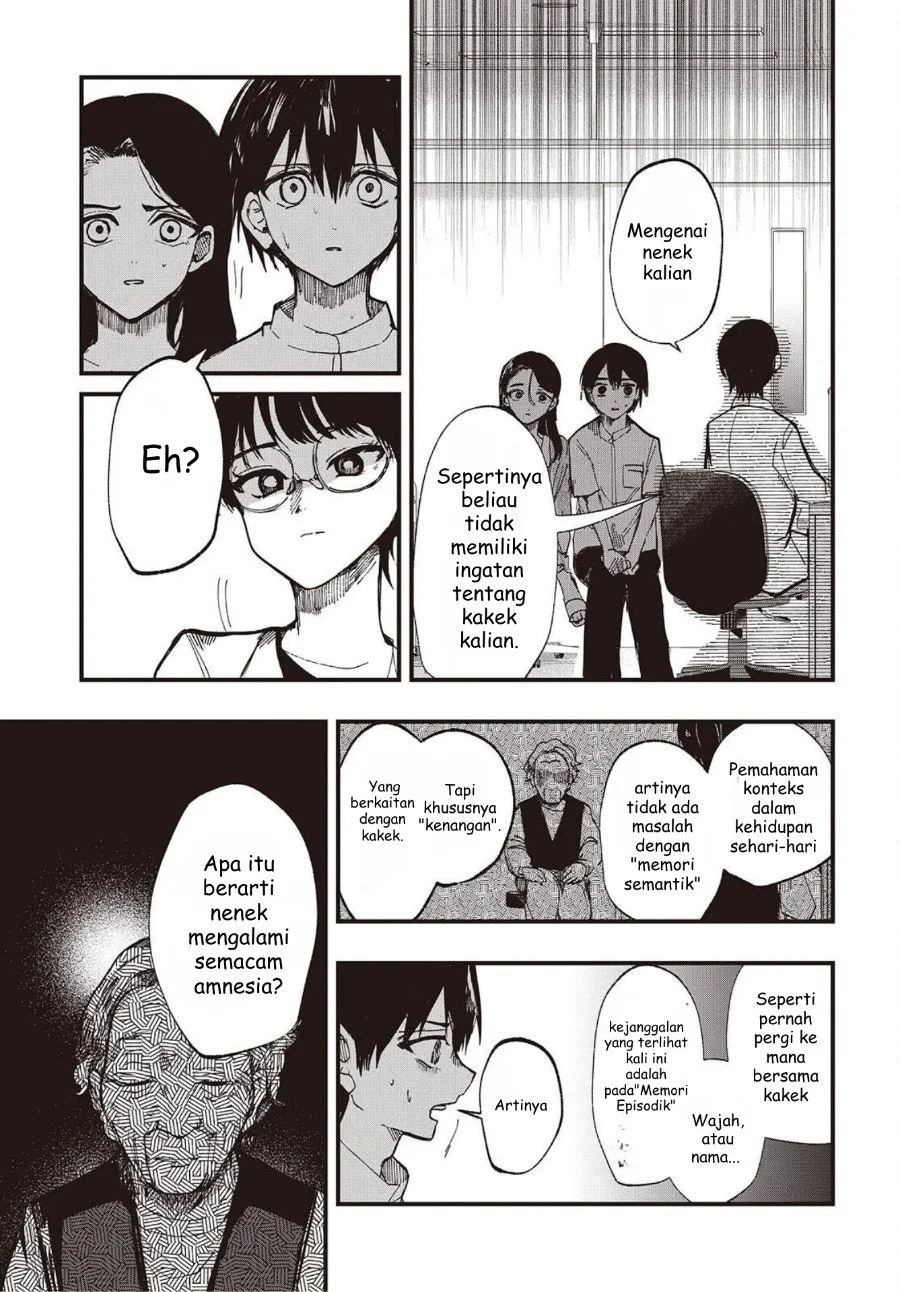 Chapter 3 - halaman 8
