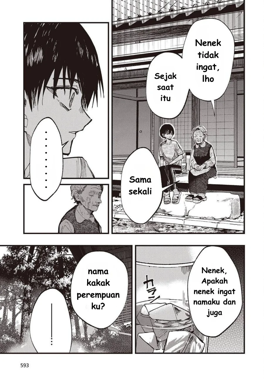 Chapter 4 - halaman 12