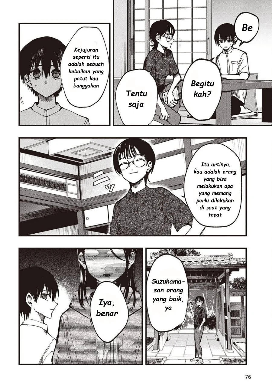 Chapter 5 - halaman 15