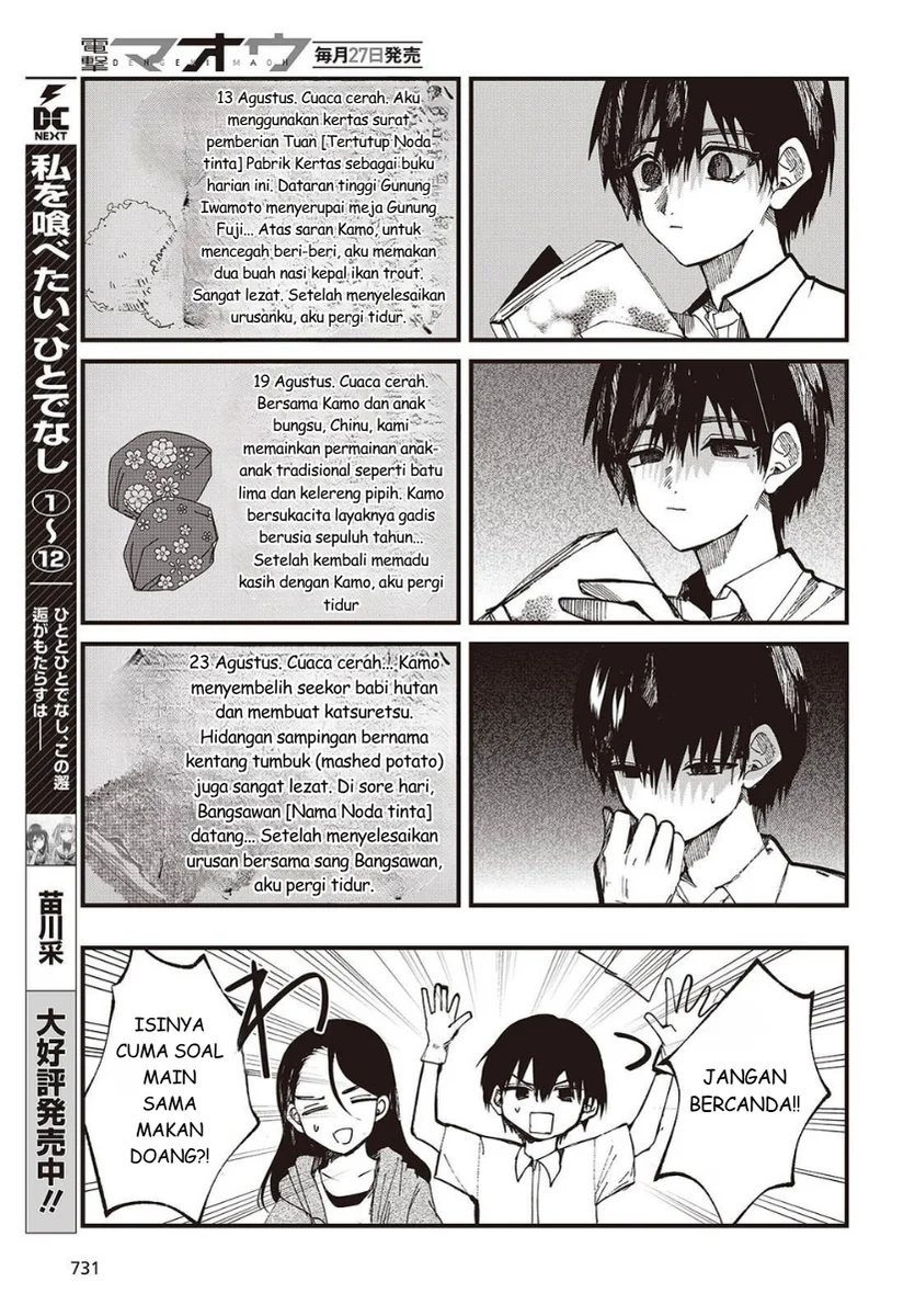 Chapter 6 - halaman 22