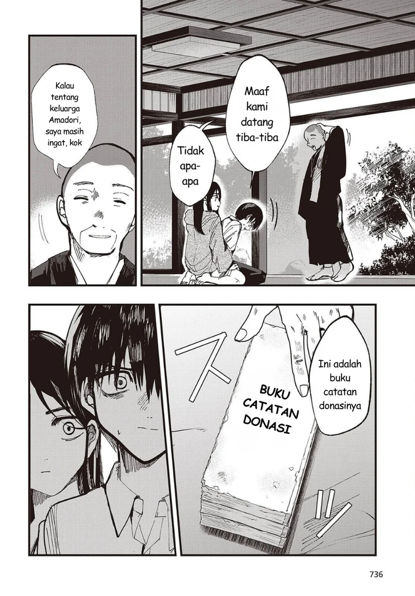 Chapter 6 - halaman 27