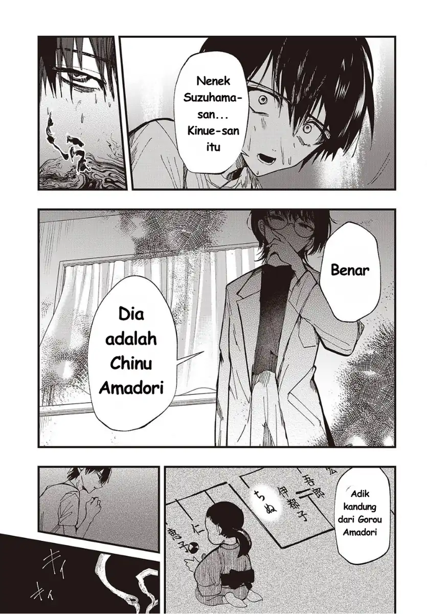 Chapter 7 - halaman 32