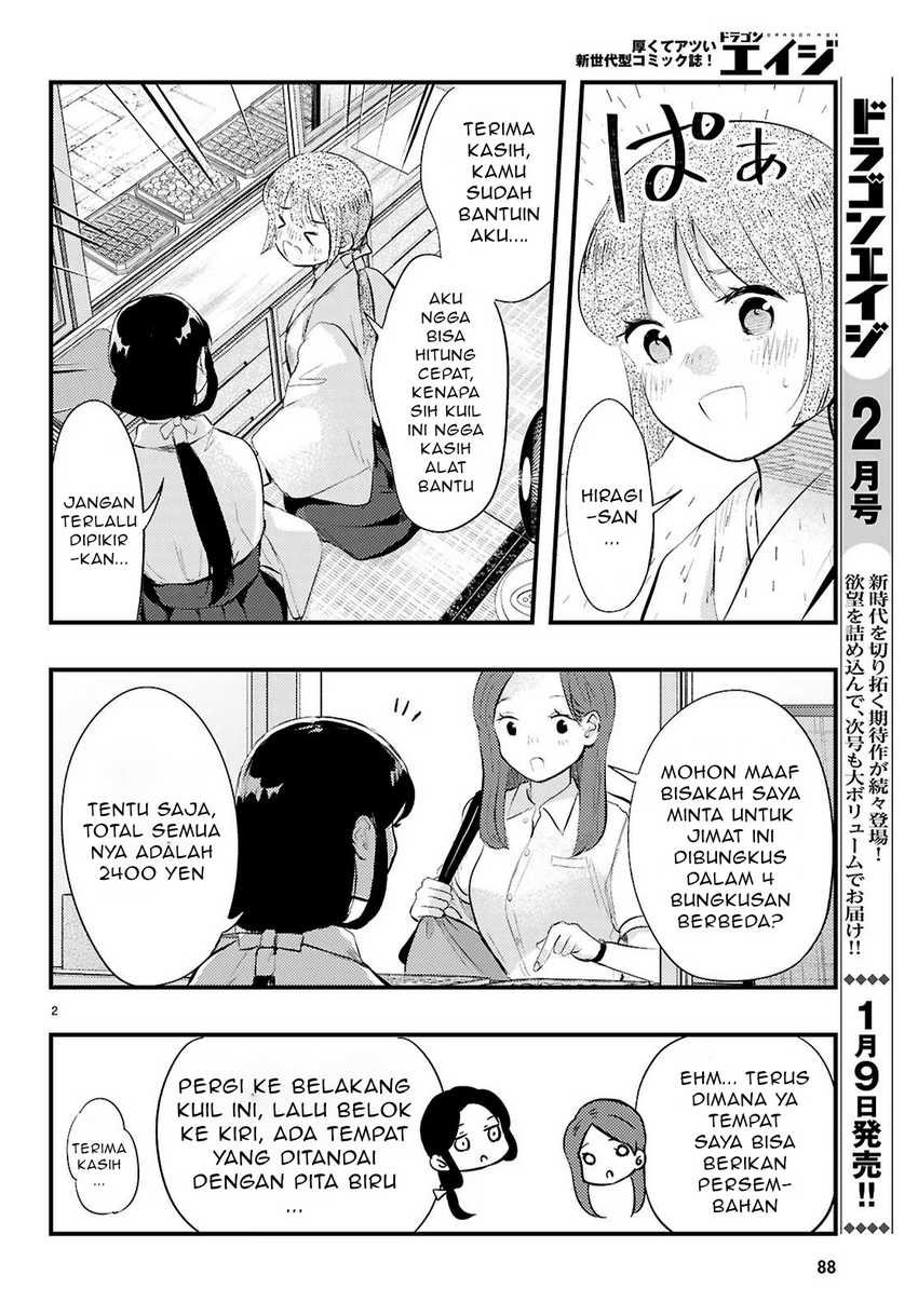 Chapter 2.1 - halaman 4