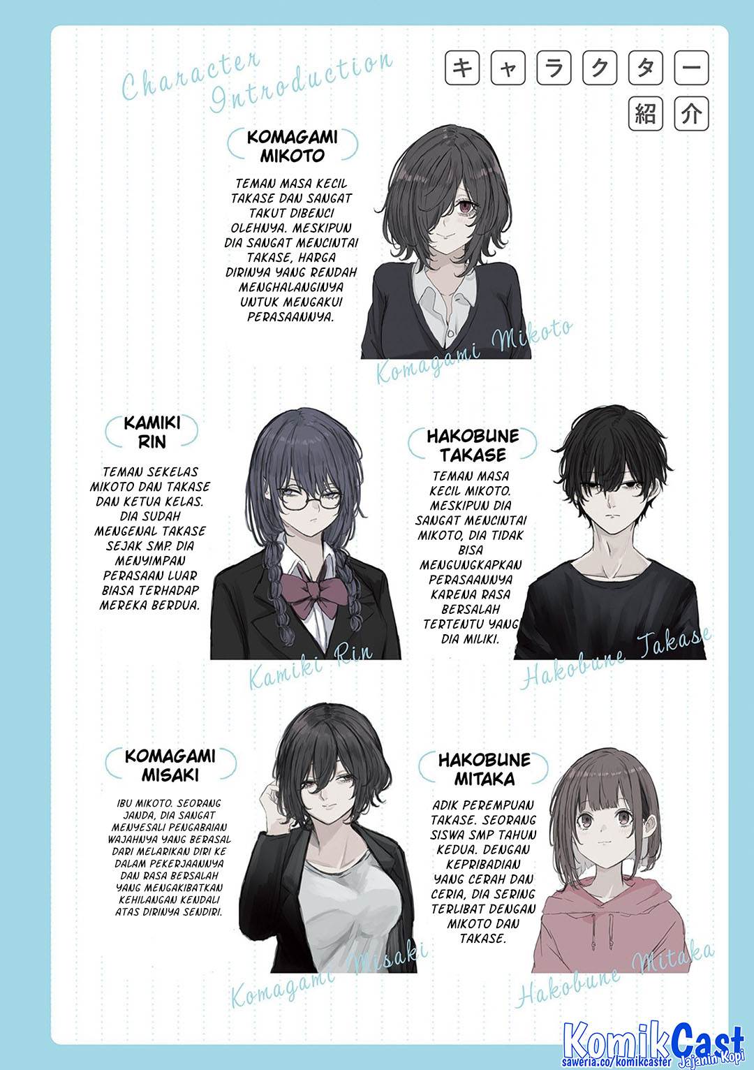 Chapter 16 - halaman 8