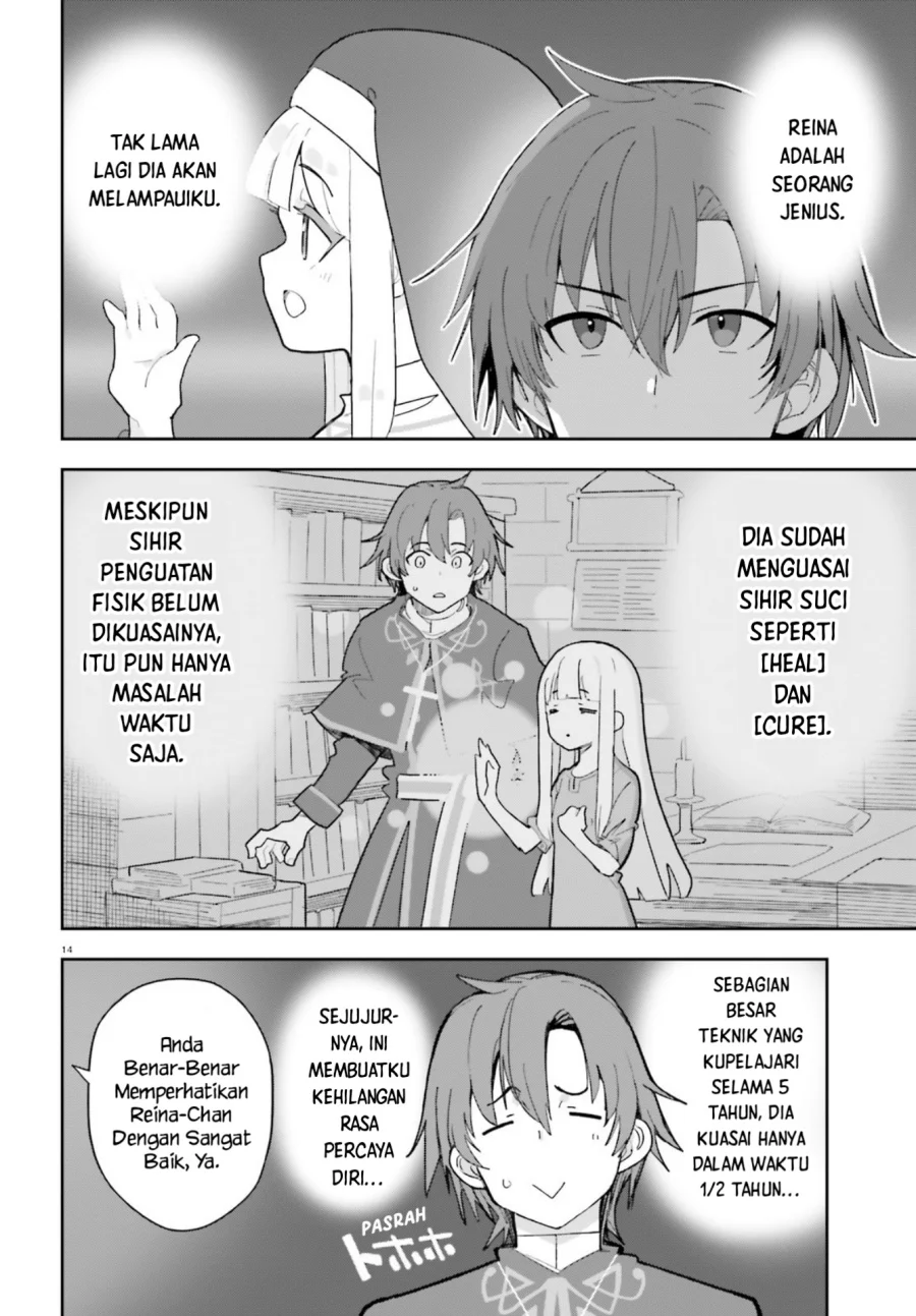 Chapter 6 - halaman 15