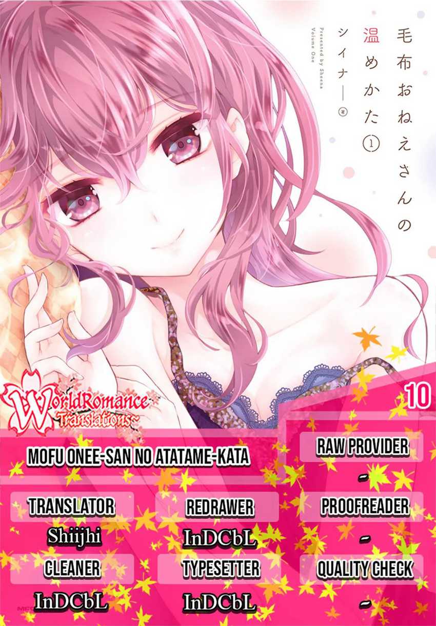 Chapter 10 - halaman 2
