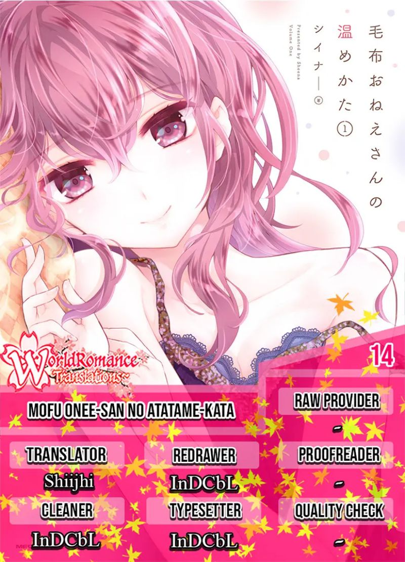 Chapter 14 - halaman 2