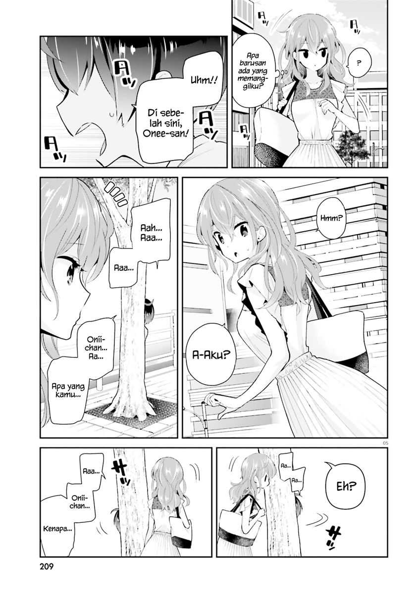 Chapter 6 - halaman 7