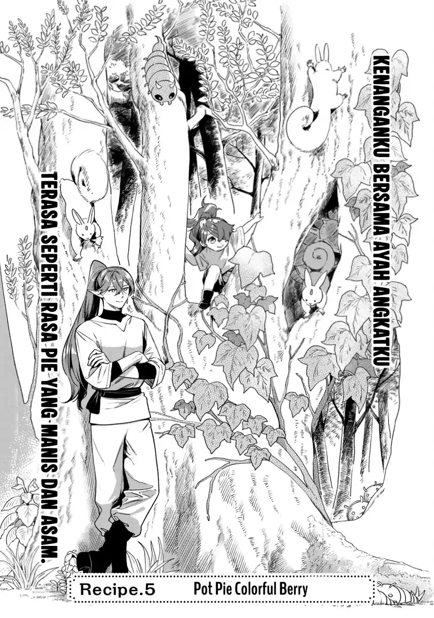 Chapter 5 - halaman 7