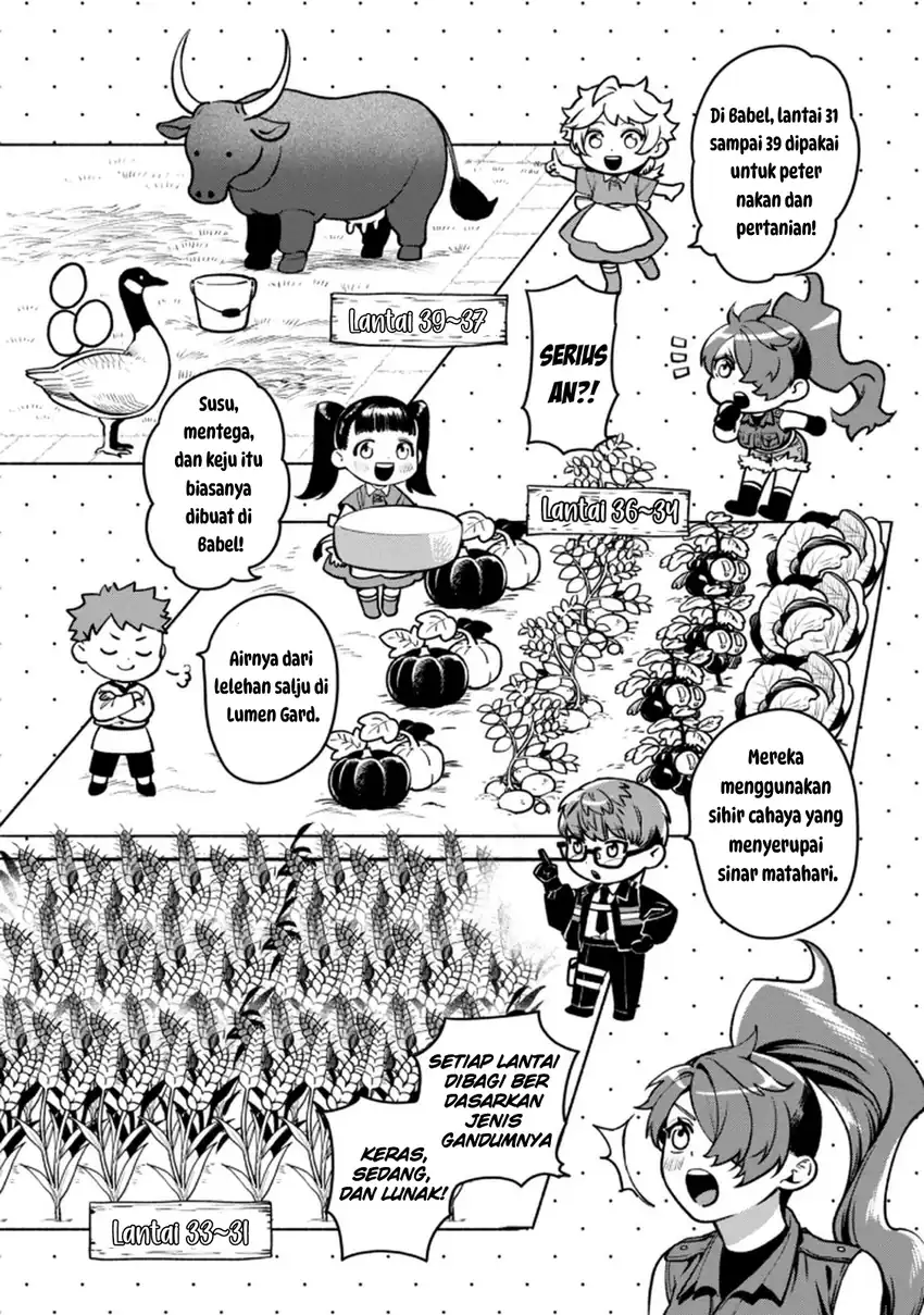 Chapter 5.3 - halaman 6