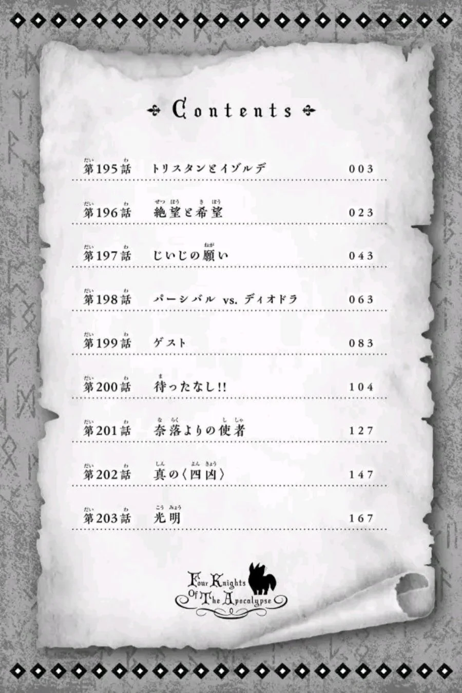 Chapter 207 - halaman 4