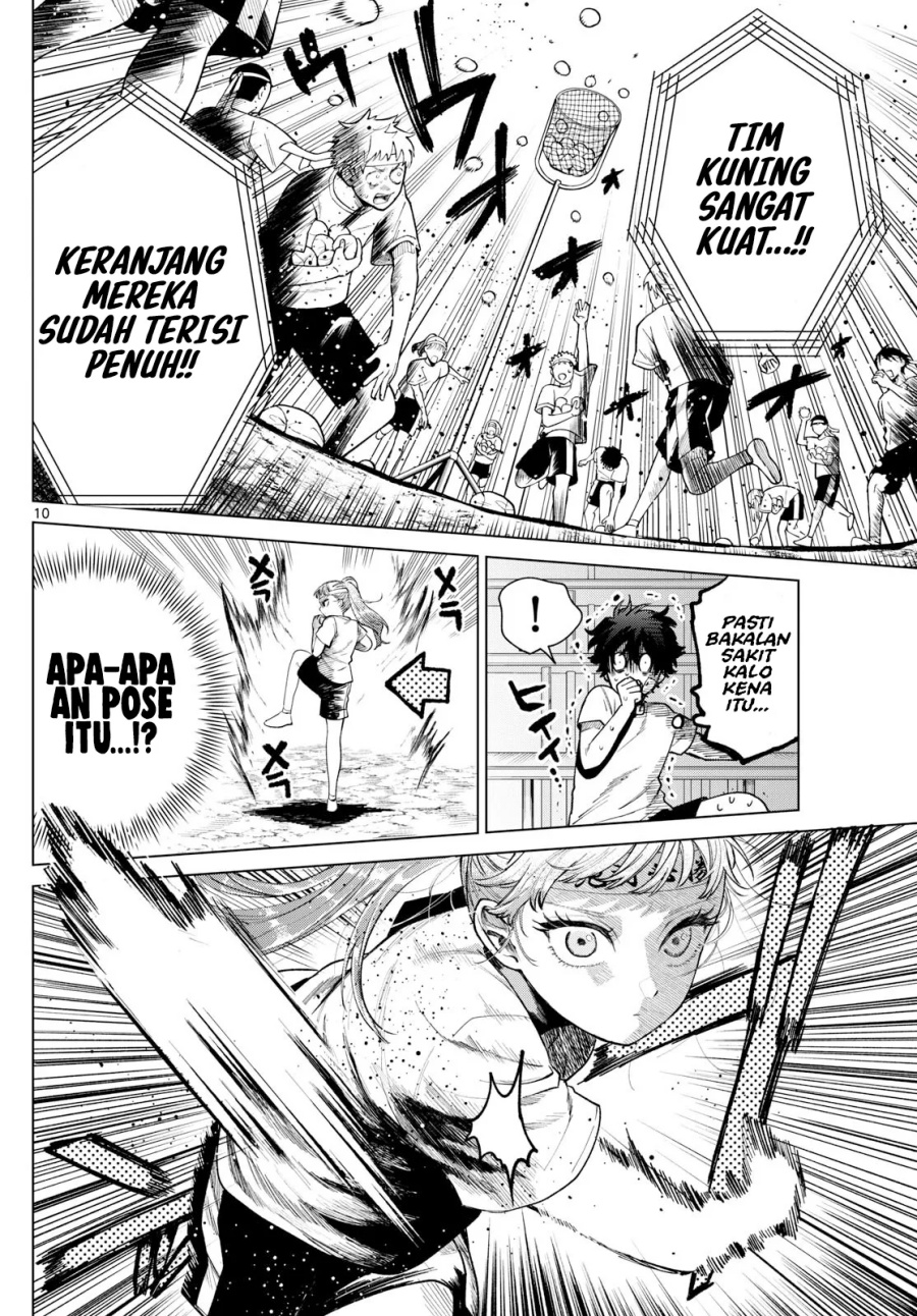 Chapter 8 - halaman 12