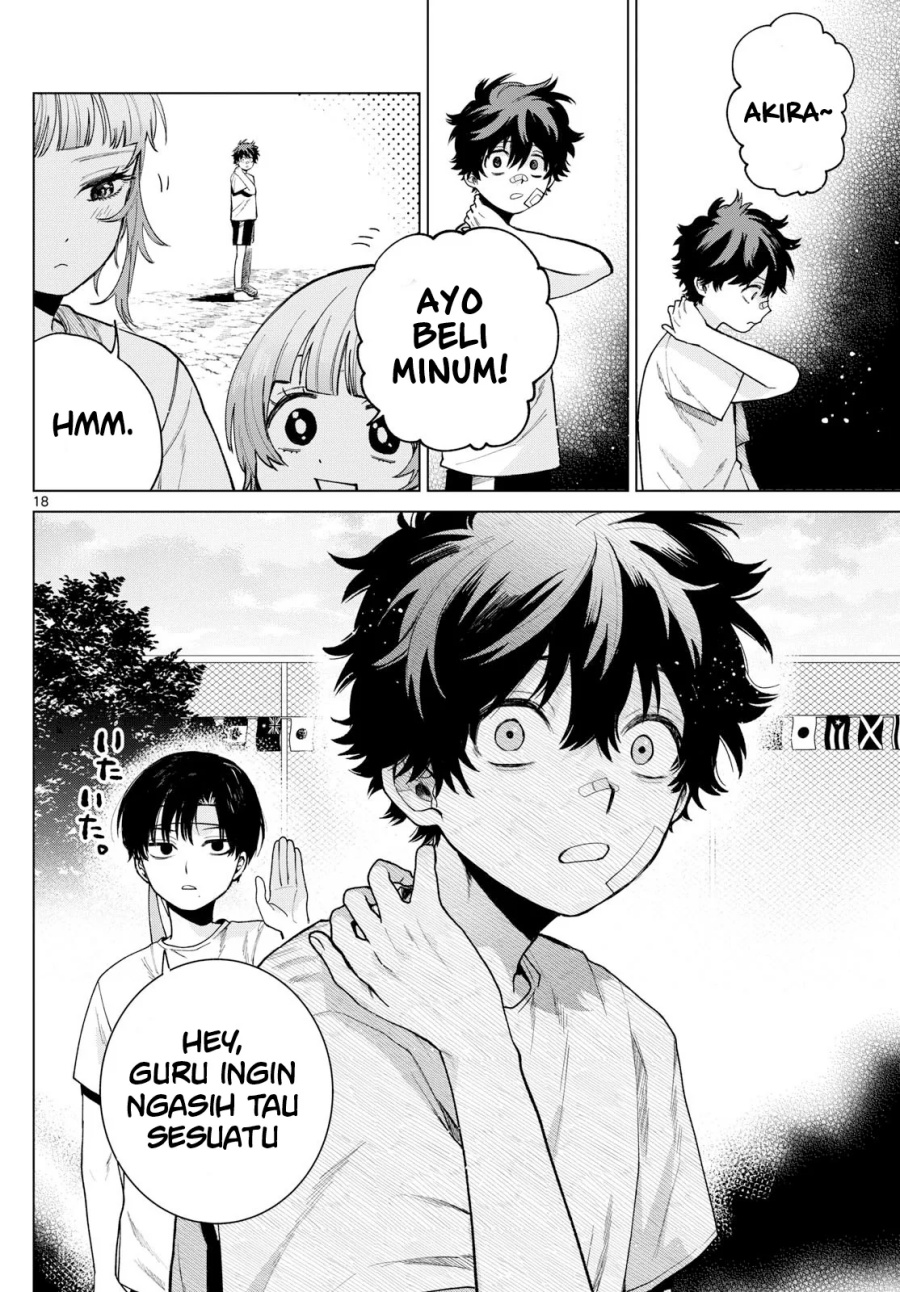 Chapter 8 - halaman 20