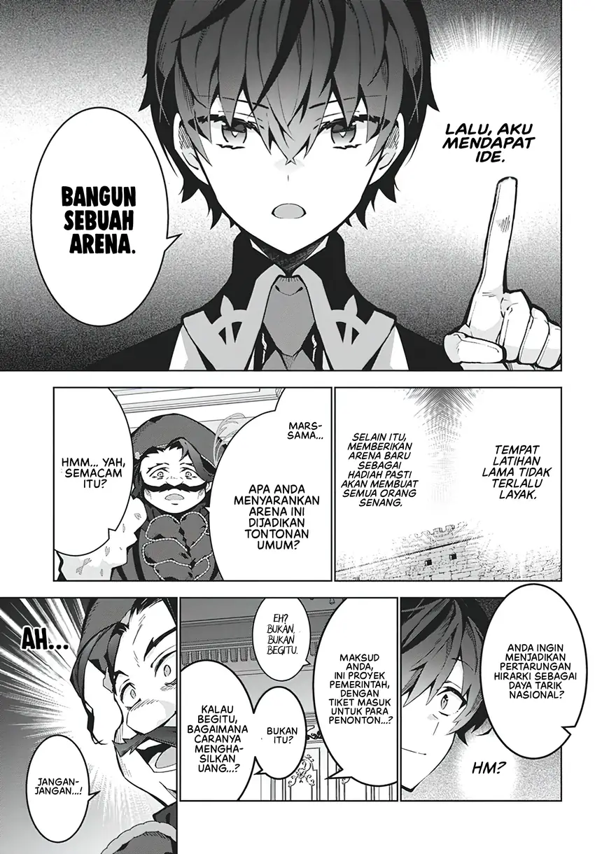 Chapter 6 - halaman 5