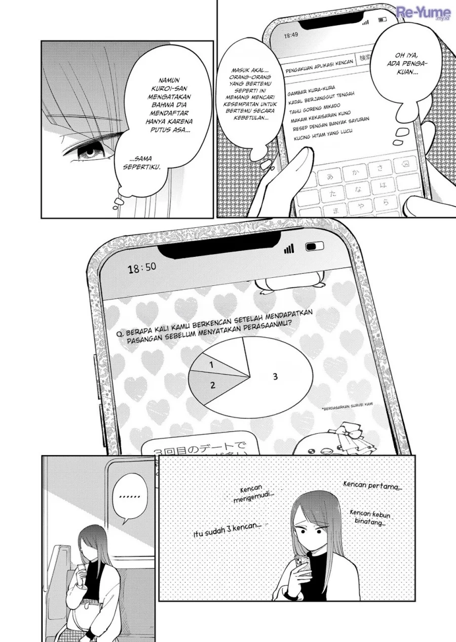 Chapter 5 - halaman 6
