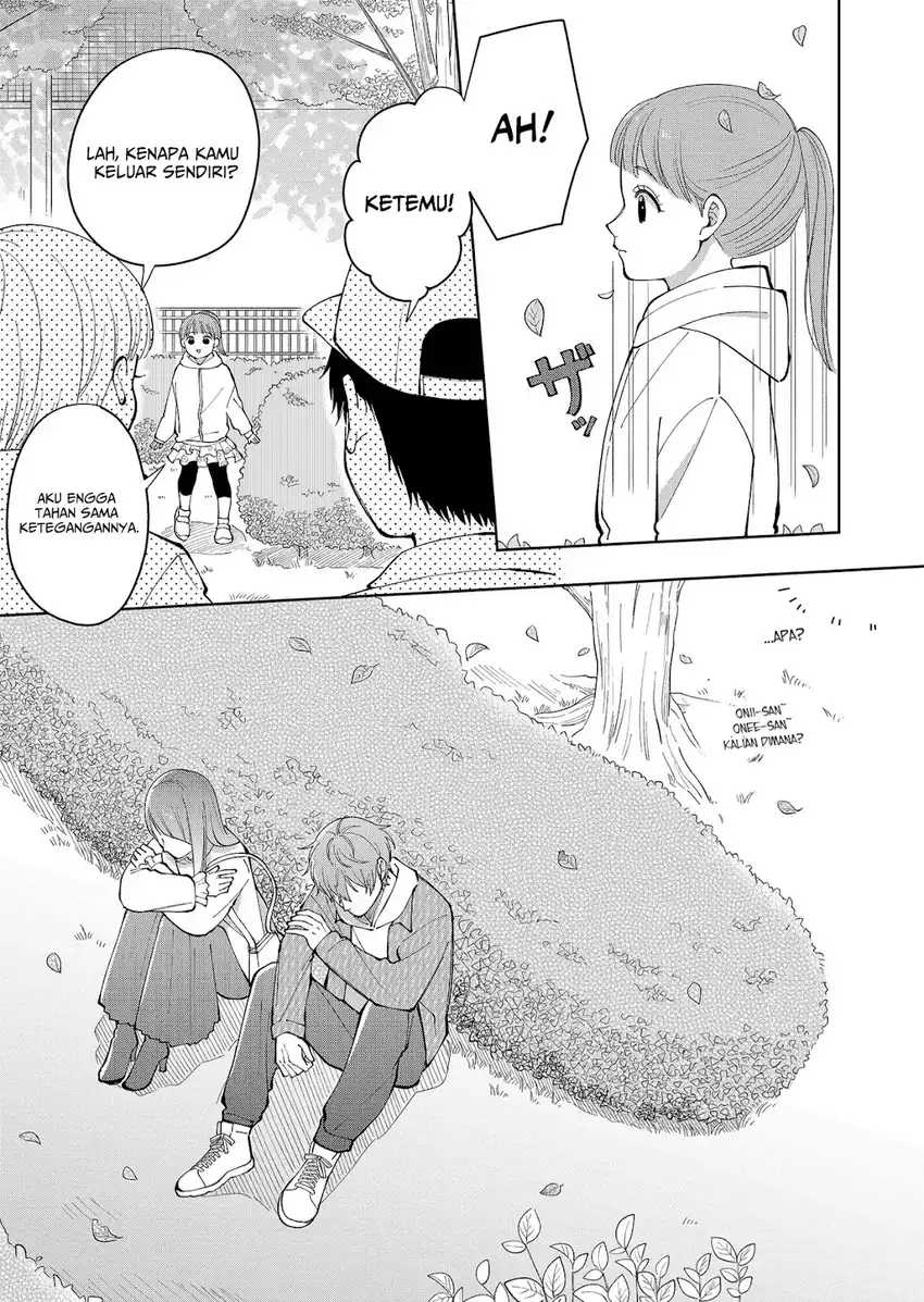 Chapter 6 - halaman 19