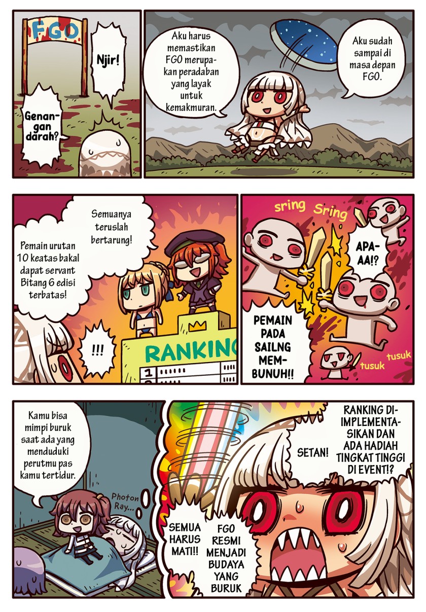Chapter 21 - halaman 5