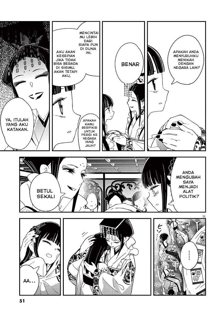 Chapter 1 - halaman 54