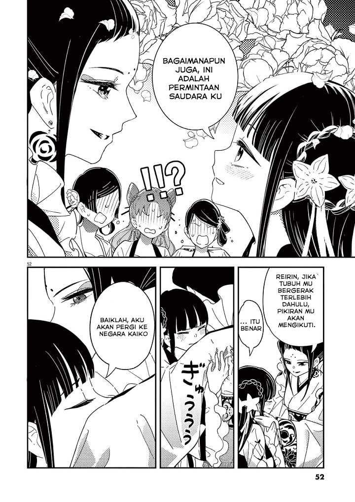 Chapter 1 - halaman 55