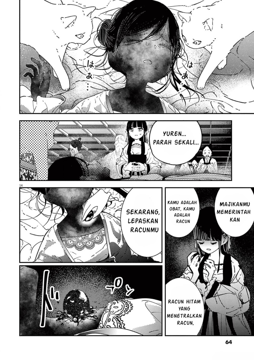 Chapter 10 - halaman 15