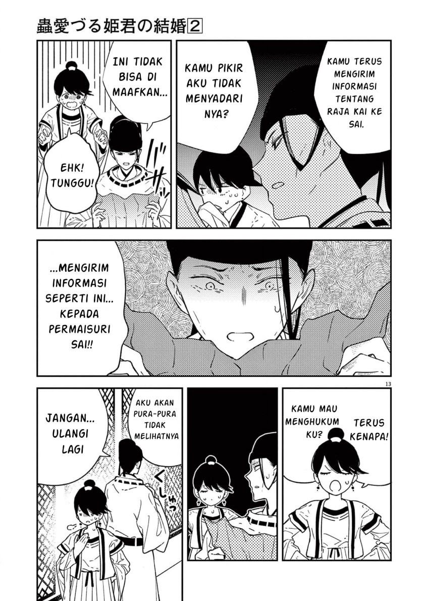 Chapter 11 - halaman 14