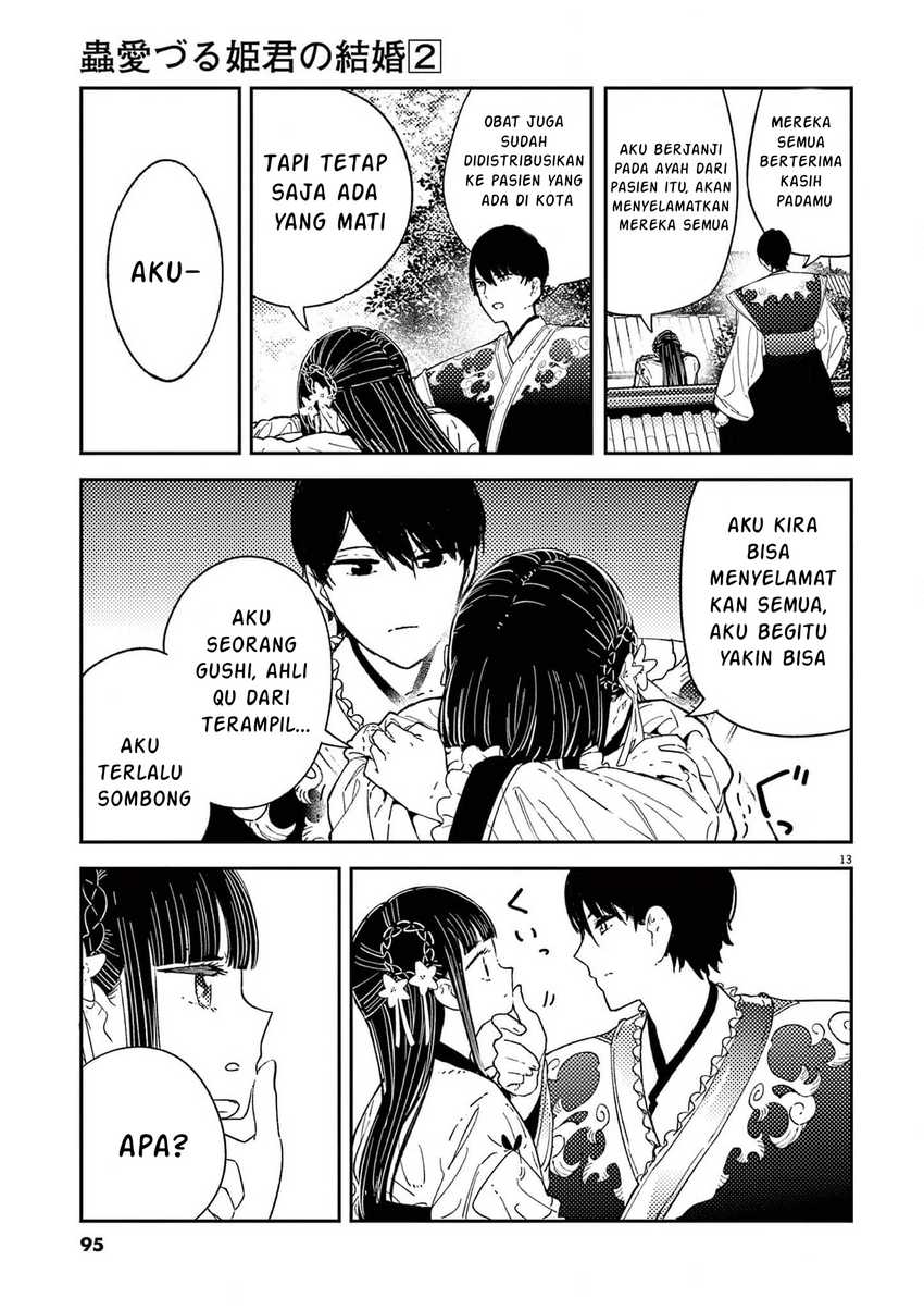 Chapter 12 - halaman 14