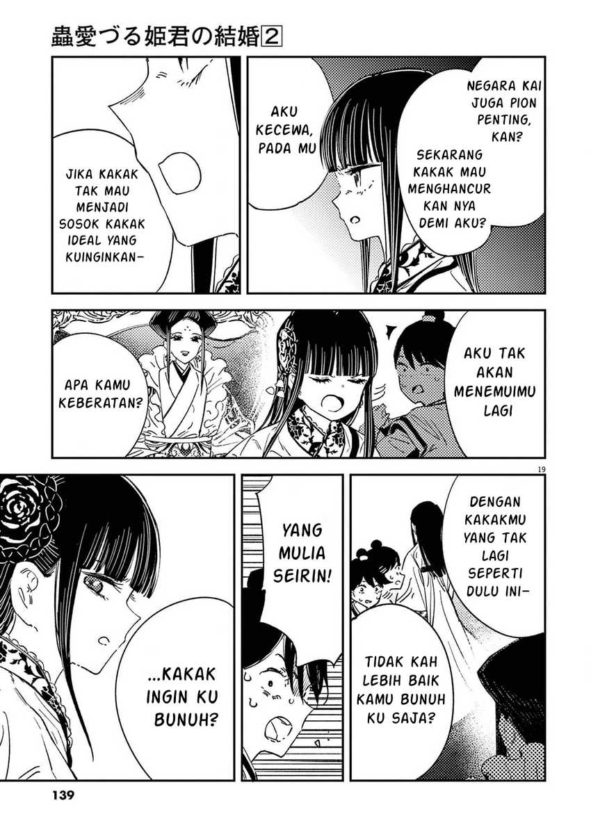 Chapter 14 - halaman 20