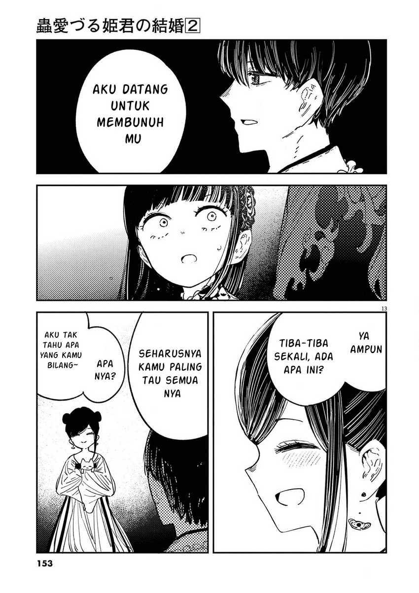 Chapter 15 - halaman 14