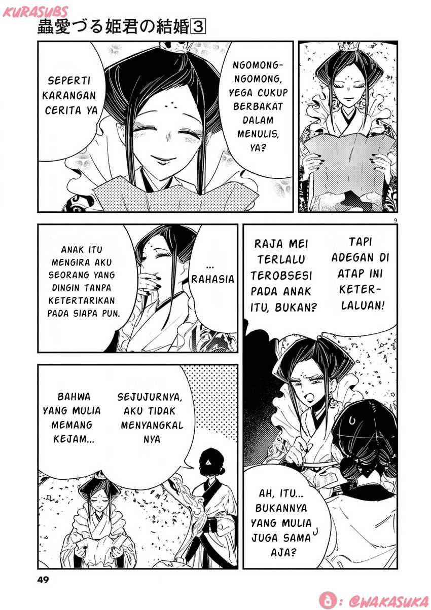 Chapter 18 - halaman 10