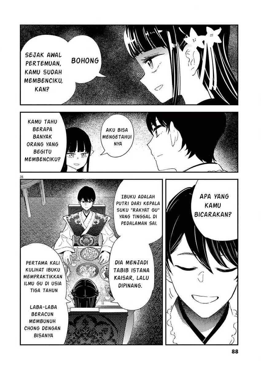 Chapter 2 - halaman 29